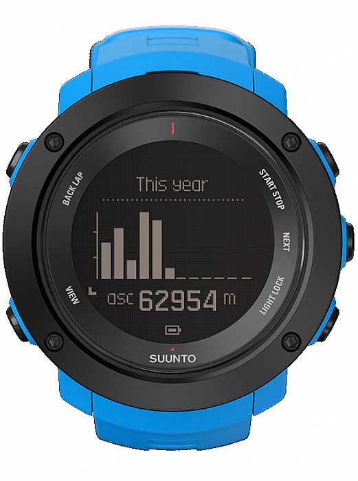 suunto vertical hr